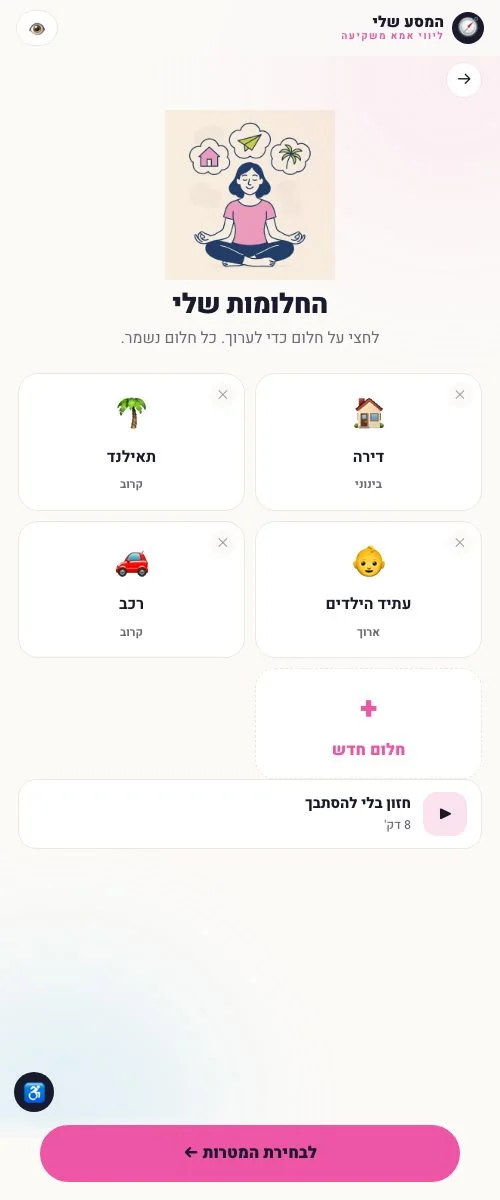 מסך החלומות שלי: כרטיסים של חלומות עם טווח זמן לכל אחד