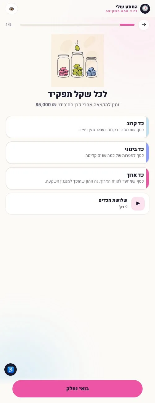 מסך שלושת הכדים: כד קרוב, כד בינוני, כד ארוך, לכל שקל תפקיד